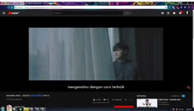 Gambar II. 19 Screenshot video lirik lagu Anandito Dwis  Sumber: Dokumentas pribadi (2018) 