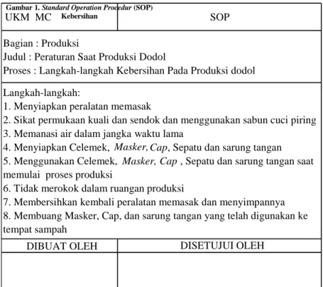 Gambar 6. Standard Operation Procedur (SOP) Kebersihan  Form Checklist terdapat pada gambar 7