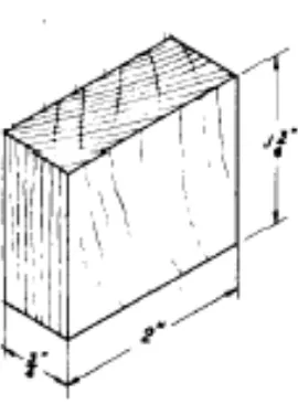 Gambar 3.1. Geometri benda kerja berdasarkan standar ASTM D 905-9803. 