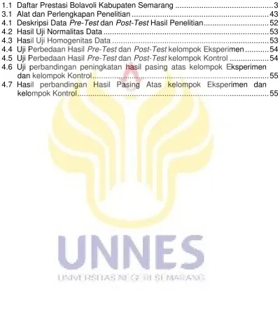 Tabel                                                                                                         Halaman 