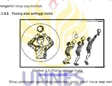 Gambar 2.4. Pasing setinggi muka 
