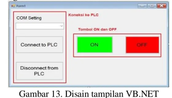 Gambar 13. Disain tampilan VB.NET  Pada bagian “Tombol ON dan OFF” di gambar  13 dapat dijelaskan sebagai berikut: 