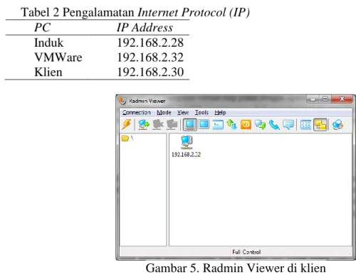 Gambar 5. Radmin Viewer di klien 