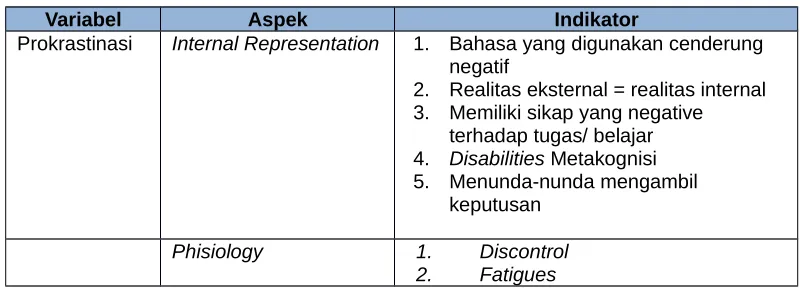 Tabel 5