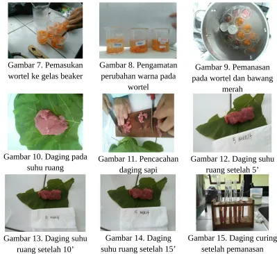 Gambar 7. Pemasukan