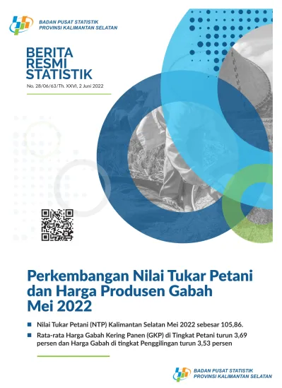 Perkembangan Nilai Tukar Petani Dan Harga Produsen Gabah Mei 2022