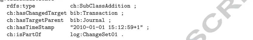 Fig. 8. An example of Transaction class addition as a subclass of parent class Journal and its representation using CHO.