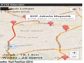 Gambar 14.  Rute pengguna ke KCP Jakarta Mayestdk