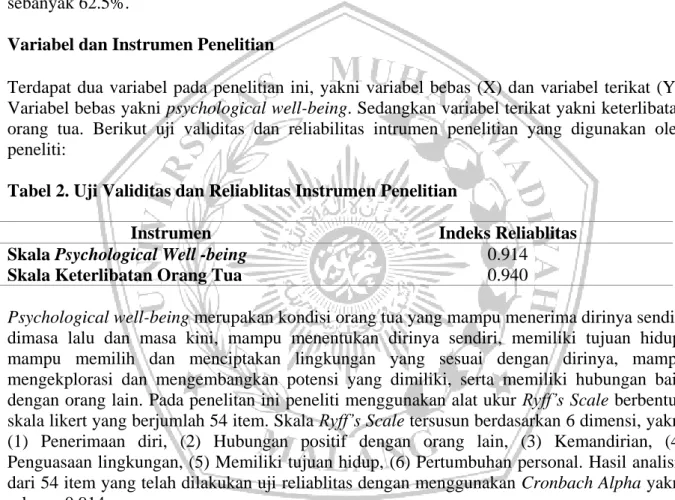 Tabel 2. Uji Validitas dan Reliablitas Instrumen Penelitian 