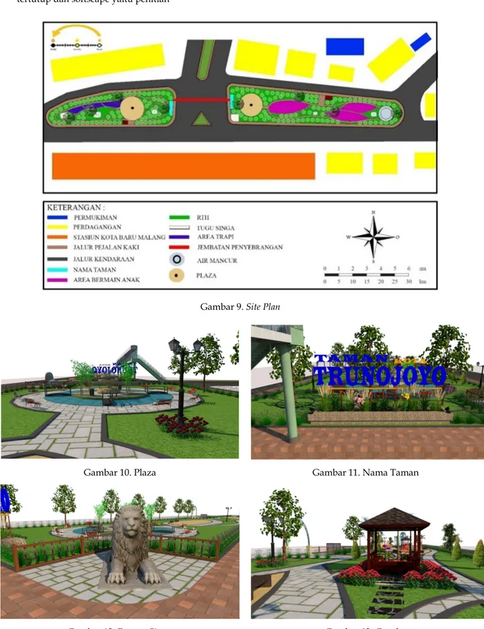 Gambar 9. Site Plan 