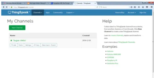 Gambar 3.0 Tampilan data sensor di Thingspeak 