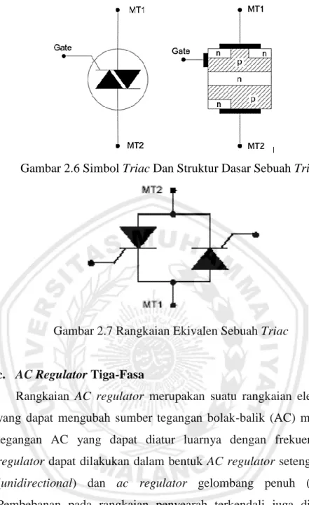 Gambar 2.6 Simbol Triac Dan Struktur Dasar Sebuah Triac 