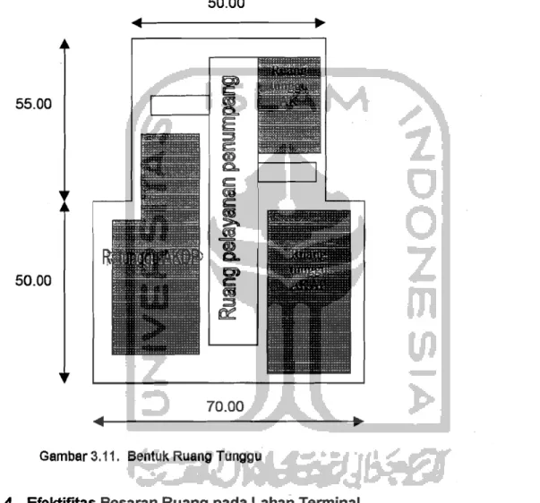 Gambar  3.11.  Bentuk Ruang  Tunggu 