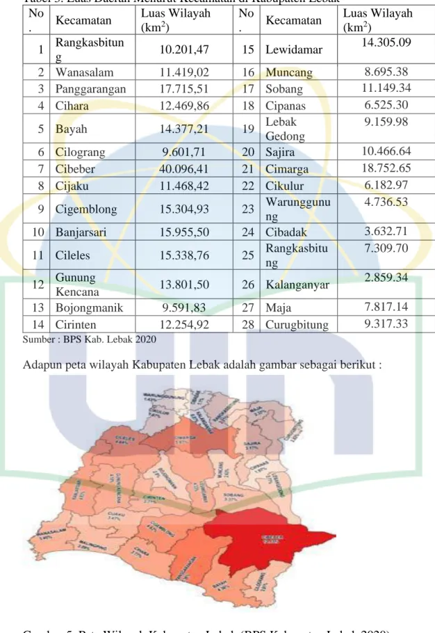 Gambar 5. Peta Wilayah Kabupaten Lebak (BPS Kabupaten Lebak 2020) 