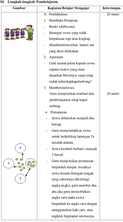 Gambar Kegiatan Belajar Mengajar 