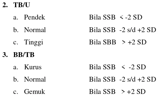 Tabel 3  Kategori Interpretasi Status Gizi Berdasarkan Tiga Indeks  (BB/U,TB/U, 