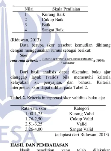 Tabel 1. Kriteria skala Likert 