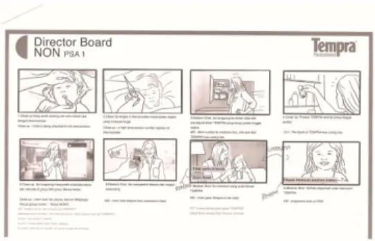 Gambar 3.15 Storyboard Hasil Rapat PPM 