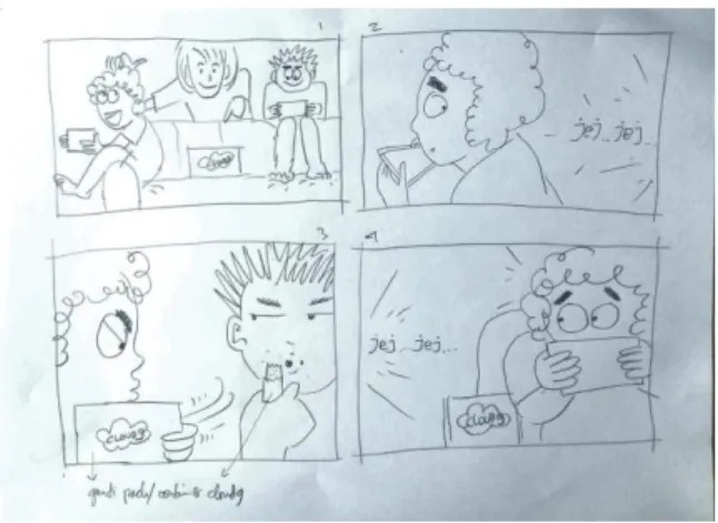 Gambar 3.5 Proses transformasi rough sketch  
