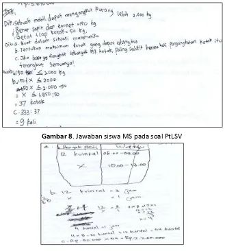 Gambar 9. Jawaban siswa MS pada soal Perbandingan 