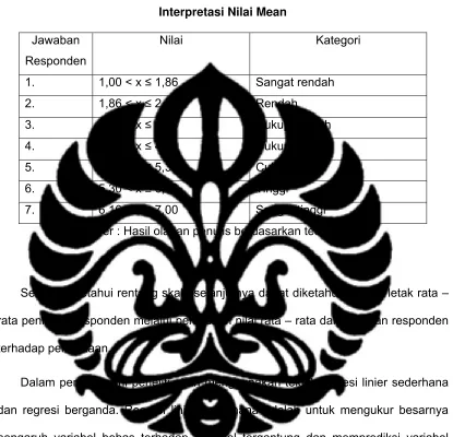 Tabel 2.2 Interpretasi Nilai Mean 
