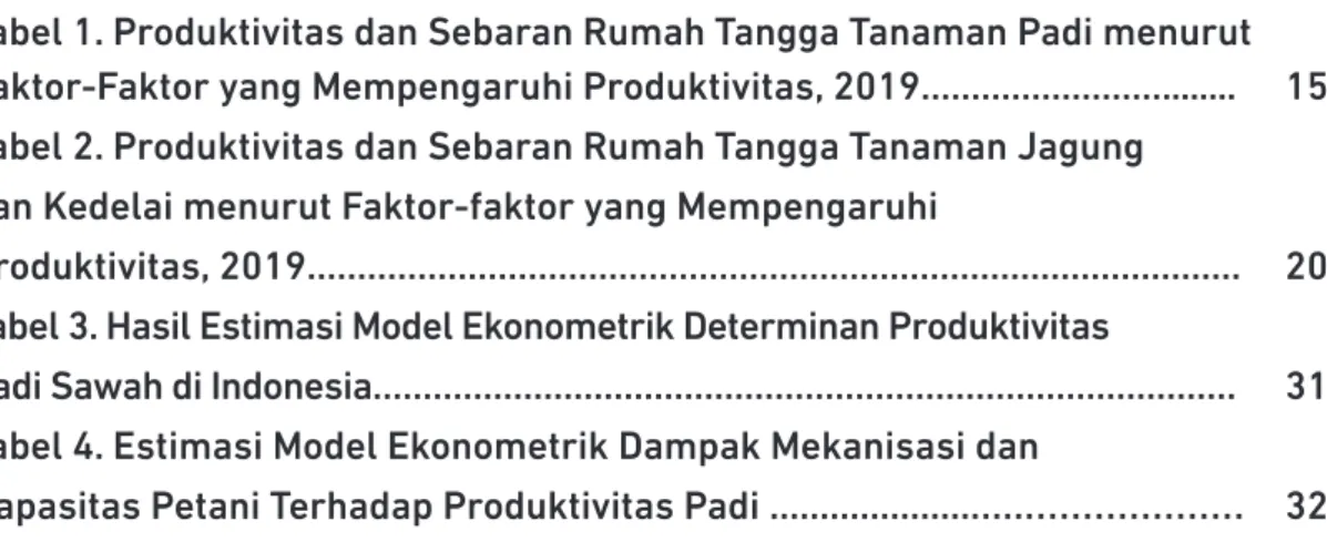 Tabel 1. Produktivitas dan Sebaran Rumah Tangga Tanaman Padi menurut  Faktor-Faktor yang Mempengaruhi Produktivitas, 2019...............................