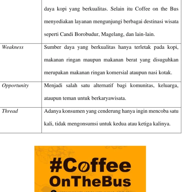 Gambar 3.12. Logo Coffee On The Bus  (https://www.instagram.com/coffeeonthebus_jogja/) 