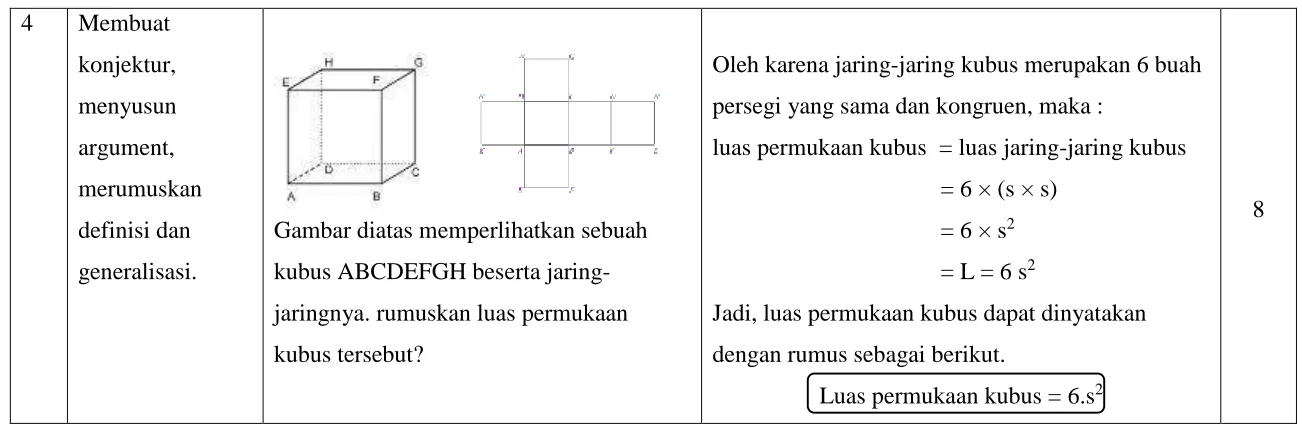 Gambar diatas memperlihatkan sebuah 