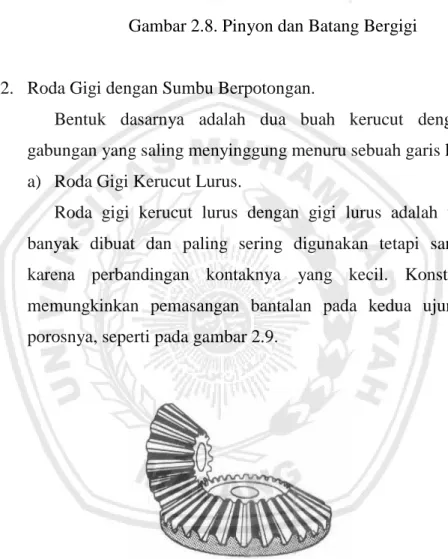 Gambar 2.8. Pinyon dan Batang Bergigi 