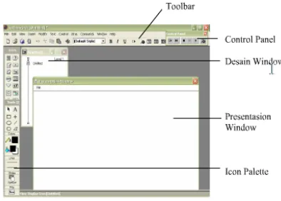 Gambar 2.2 Toolbar Authorware 7