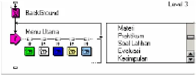 Gambar 2.6 Kotak Dialog Respons Type