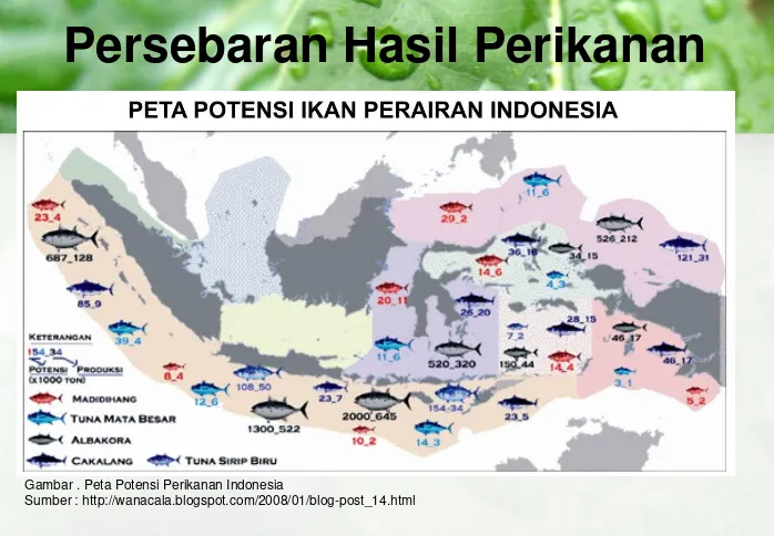 Gambar . Peta Potensi Perikanan Indonesia