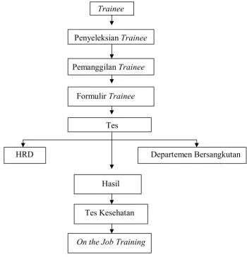 Tabel 1.1 