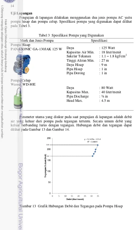 Tabel 3  Spesifikasi Pompa yang Digunakan 