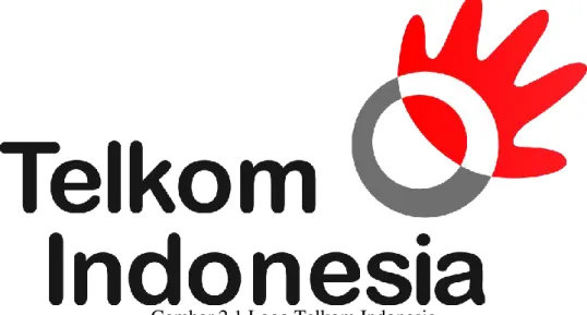 Gambar 2.1 Logo Telkom Indonesia 