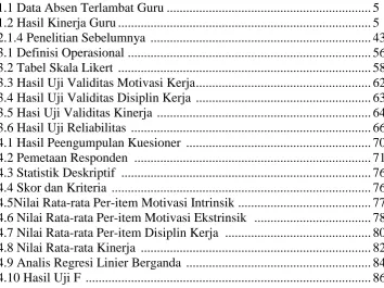 Tabel halaman