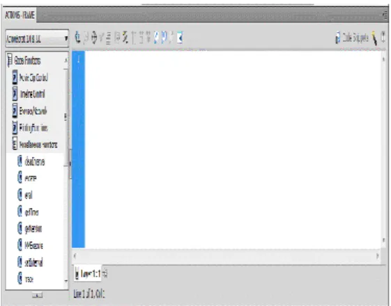 Gambar 2.6 Panel Action 