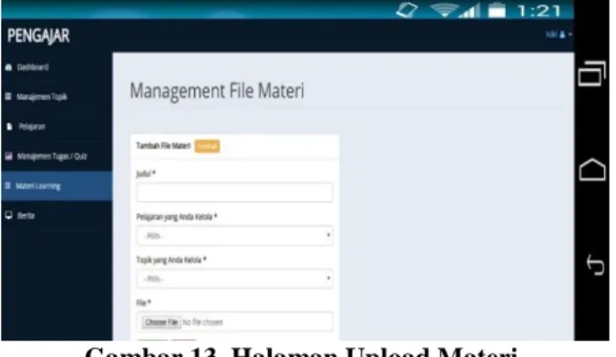Gambar 12. Halaman Admin 