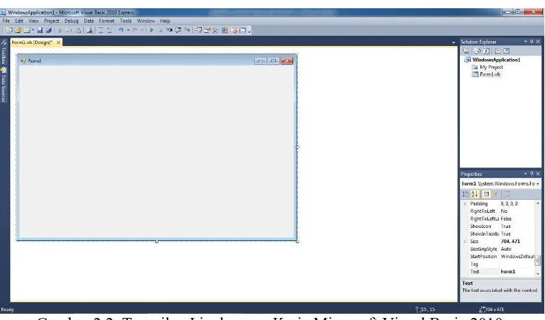 Gambar 2.2. Tampilan Lingkungan Kerja Microsoft Visual Basic 2010 