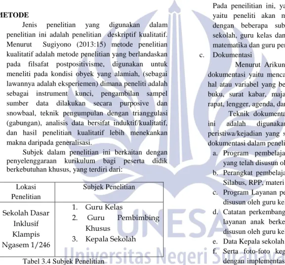 Tabel 3.4 Subjek Penelitian   1.  Desain Penelitian 