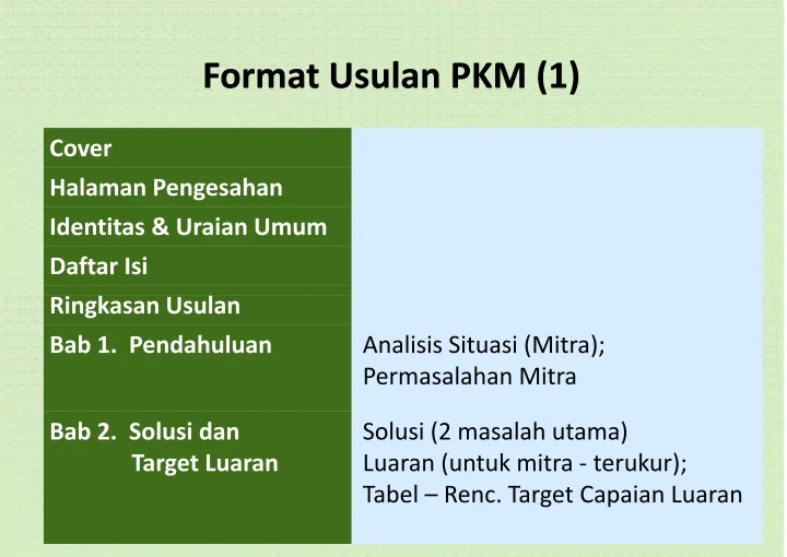 Tabel � Renc. Target Capaian Luaran
