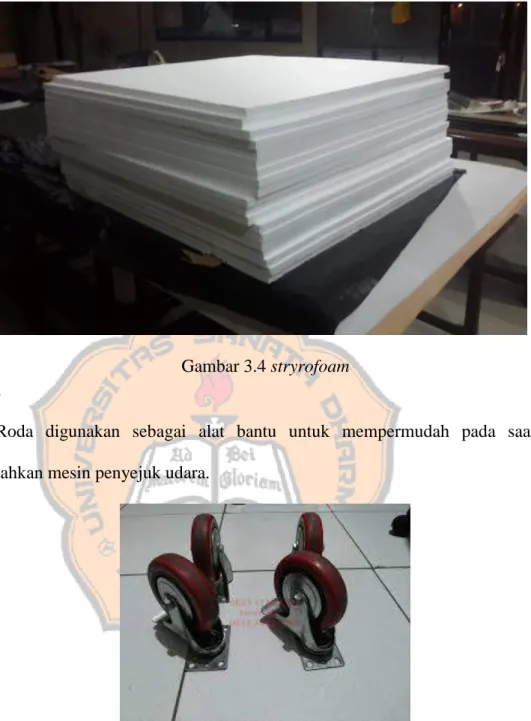 Gambar 3.4 stryrofoam  c.  Roda 