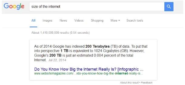 Gambar 1. Hasil pencarian “size of the internet” pada Google