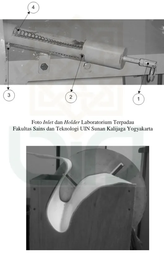 Foto Inlet dan Holder Laboratorium Terpadau  