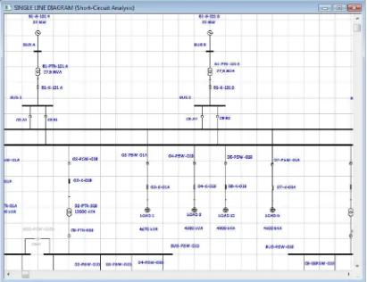 GambarB3.6BForm single line diagram 