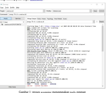 Gambar 1: proses scanning menggunakan tools zenmap 