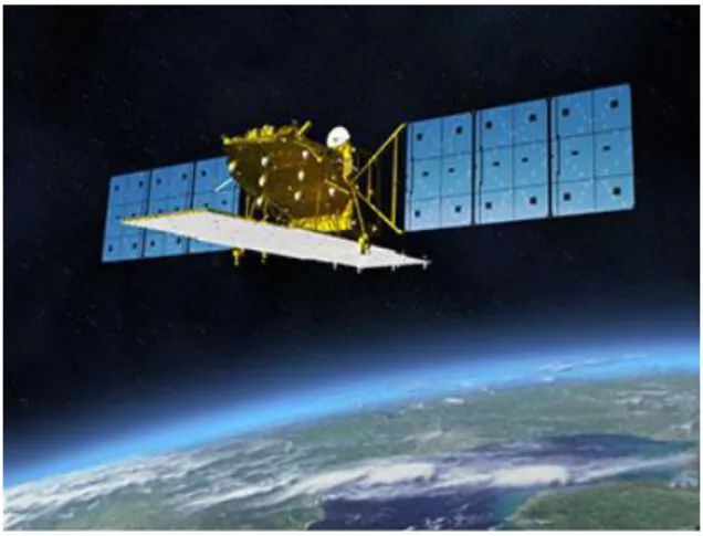 Gambar 2-2: Satelit  ALOS-2  (sumber:  http:// 