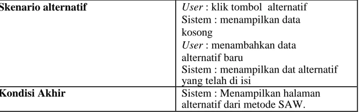 Tabel 3 . 15 Skenario Use Case Nilai Matriks 