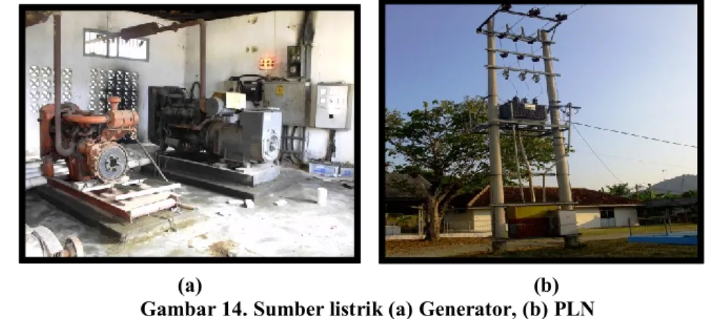 Gambar 14. Sumber listrik (a) Generator, (b) PLN 