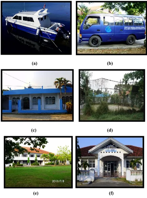 Gambar 22. Fasilitas Lain (a) kapal laut, (b) mobil karyawan, (c) Masjid,   (d) Fasilitas olahraga, (e) Auditorium, (f) Asrama 